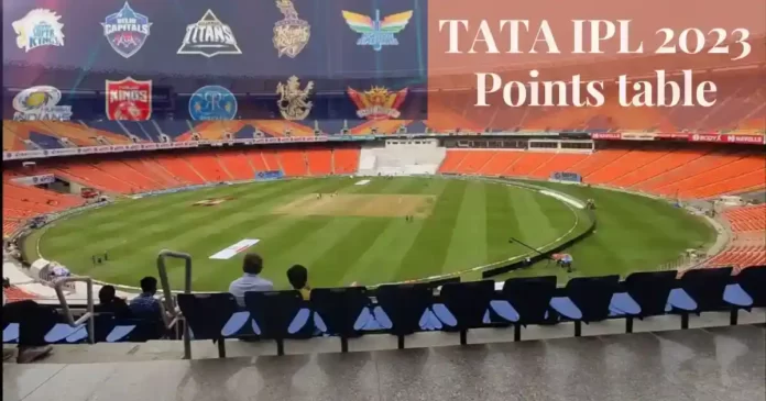 TATA IPL Points Table 2023 जाने किस आईपीएल टीम ने प्लेऑफ क्वालीफाई किया