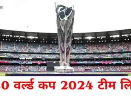 ICC T20 World Cup 2024 Teams List