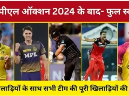 IPL 2024 Team List in Hindi