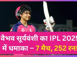 Vaibhav Suryavanshi IPL Runs